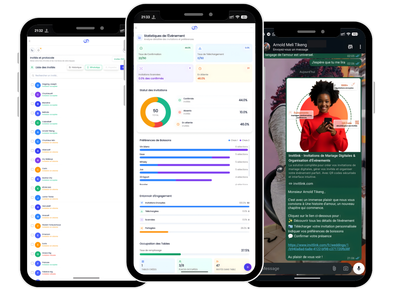 Espace de gestion Organisateur InvitLink